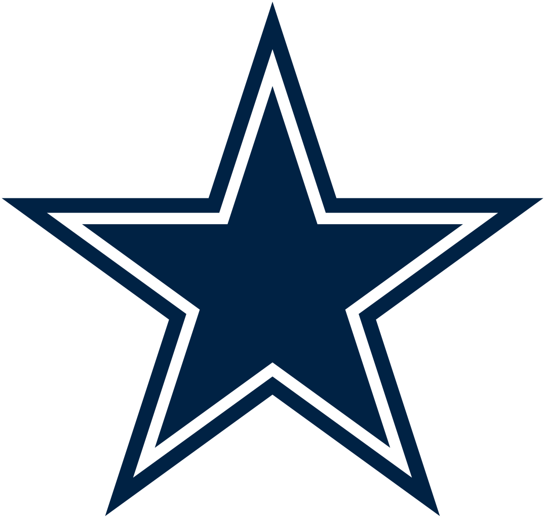 Dallas Cowboys